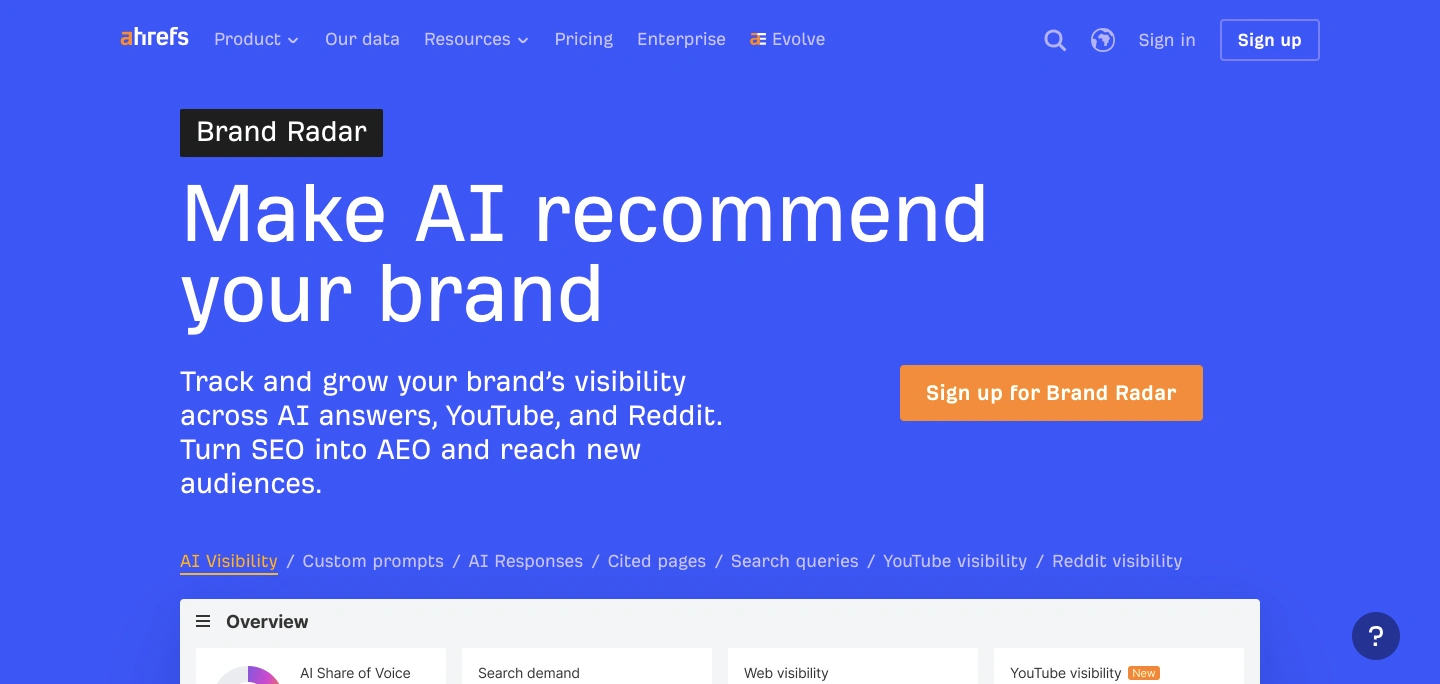 Ahrefs Brand Radar landing page.